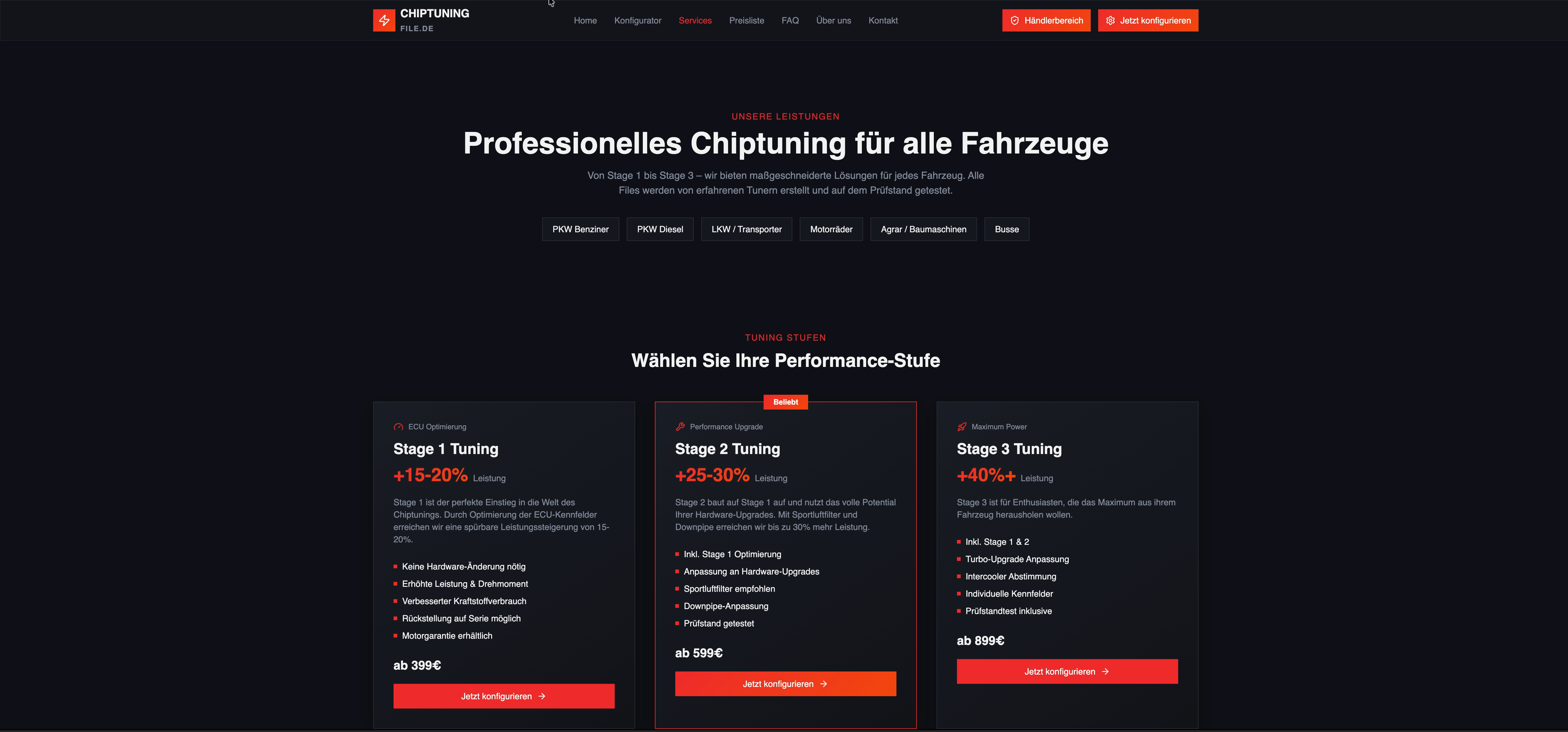 Chiptuning File Anbieter: Automatisierte Kennfeldoptimierung – Bild 2
