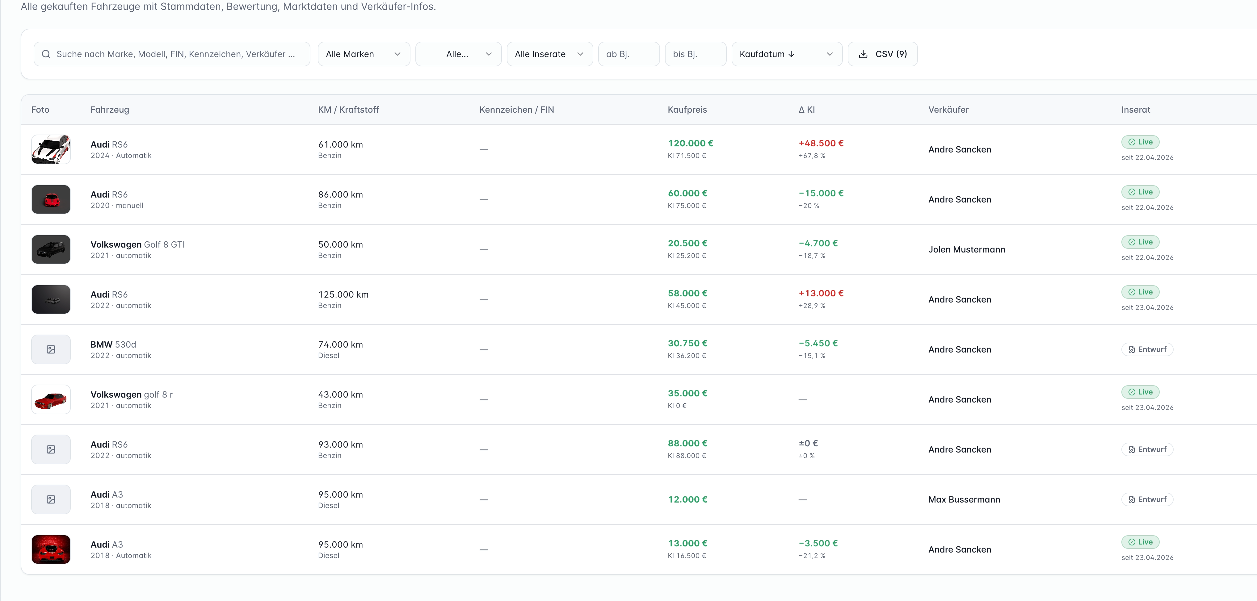 Das intuitive Dashboard der Cloud-Plattform visualisiert komplexe Fahrzeugdaten für ein effizientes Flottenmanagement.