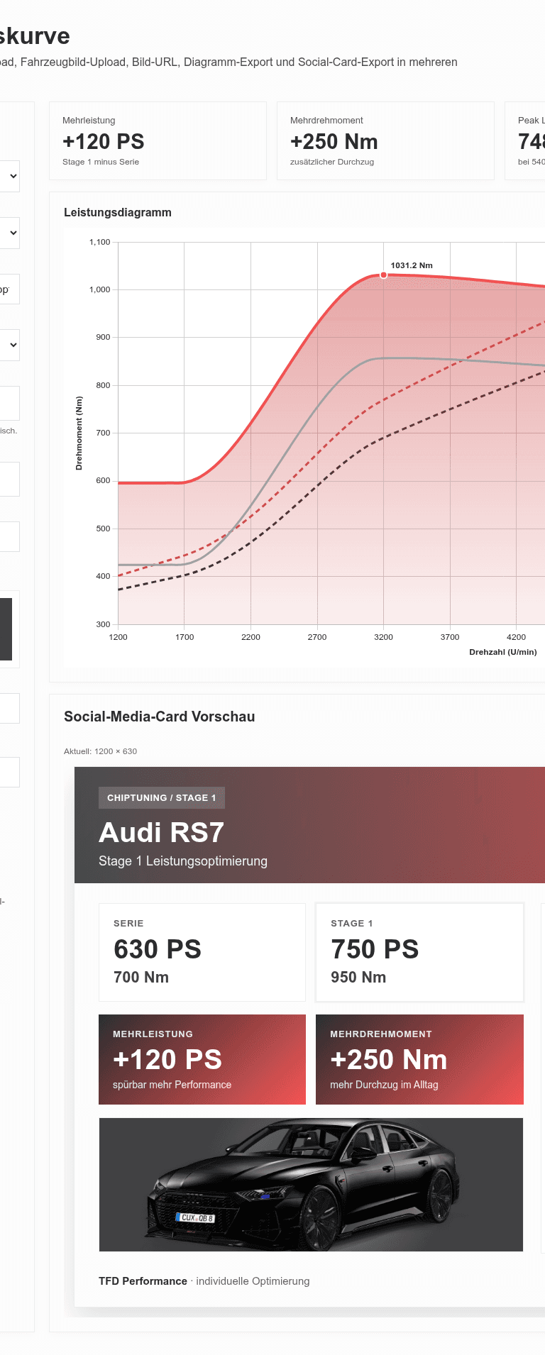 Chiptuning Leistungskurve Social Media